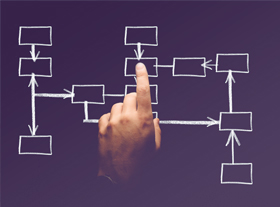 human hand pointing at flow chart